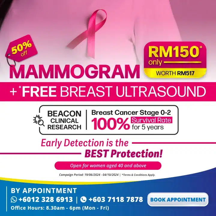 Get Mammogram and Free Breast Ultrasound at RM150 Now!