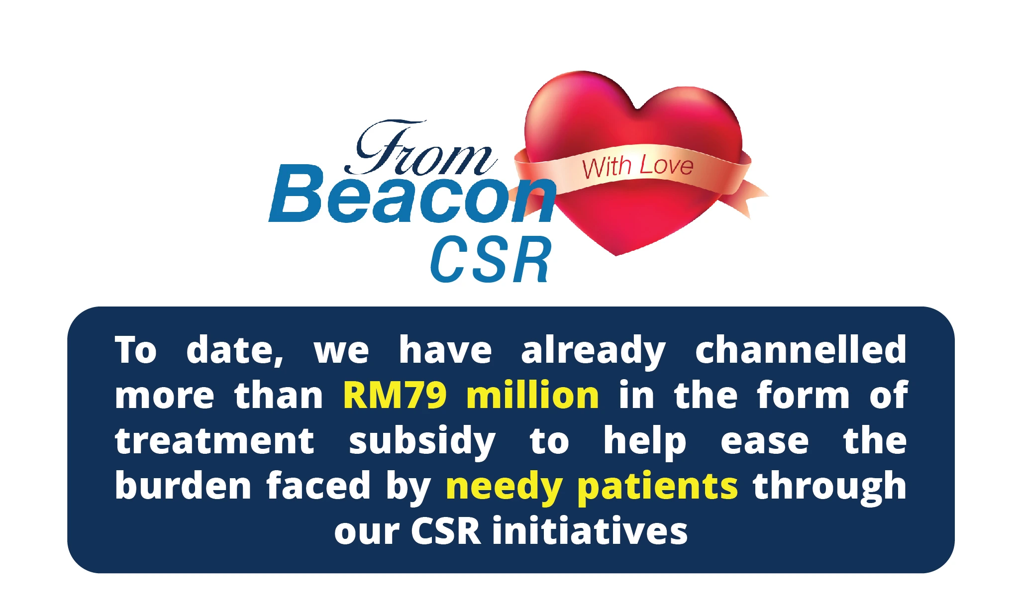 79 Million, CSR, Beacon Hospital CSR, A Good Hospital