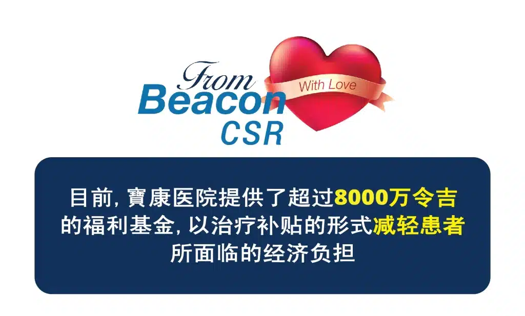 CSR Number Monthly Update, Month of November 2024, Beacon Hospital, Chinese language